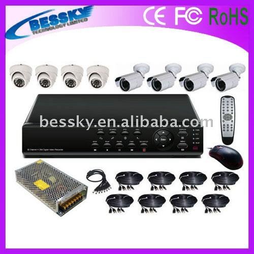 Cctv Wireless Systems