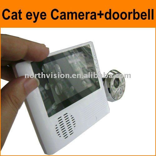 Video Peephole Door Camera