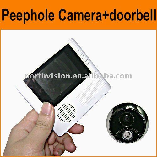Wireless Peephole Camera