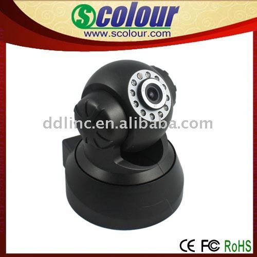Cctv Camera Software