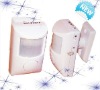 Portable Burglar Alarms