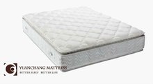 knitting fabric covered pocket spring mattress