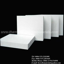 Blue Foam Board Insulation Cost