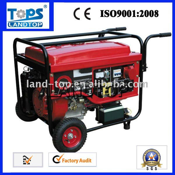 Honda gasoline generator cost #7