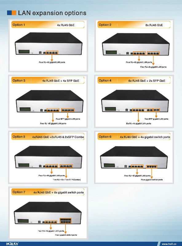 Utm Firewall