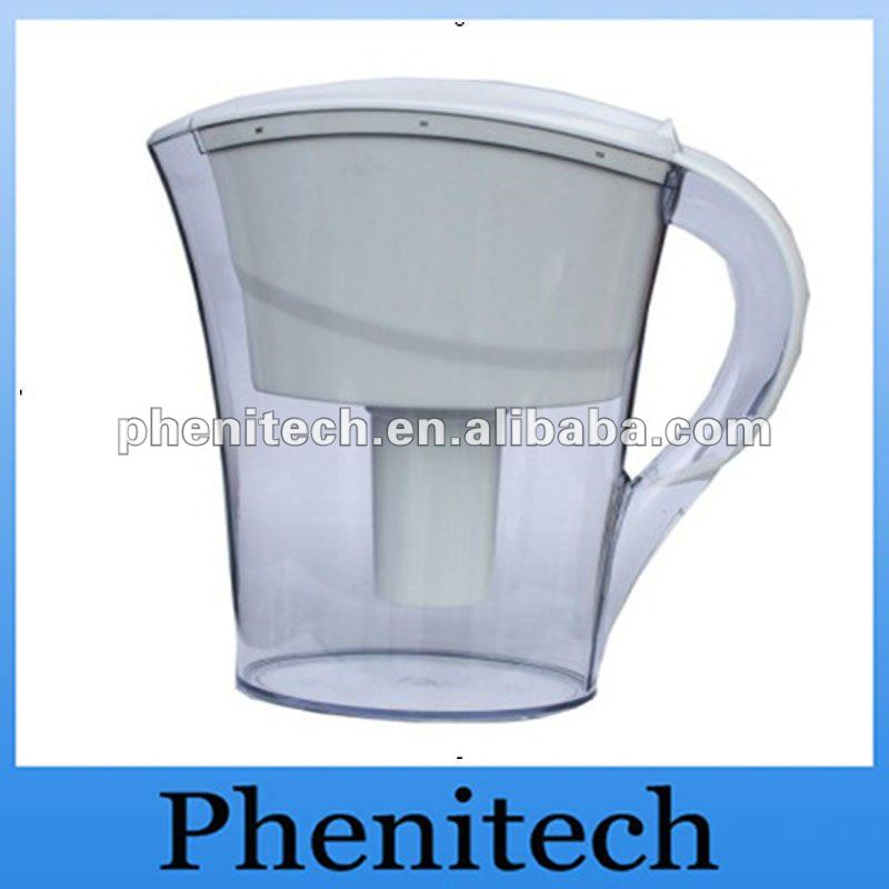 Water Pitcher Pictures