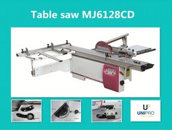 Manual Band Saw, Recommended Manual Ban