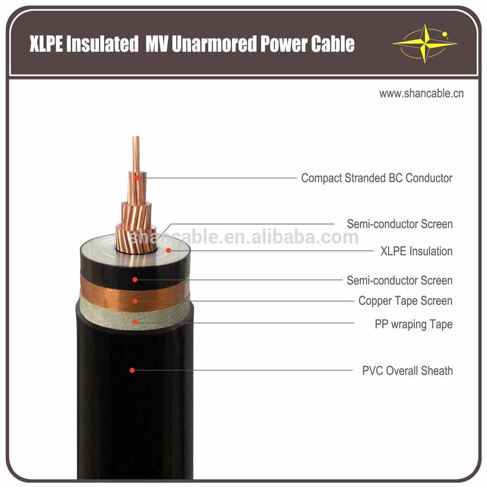 hot sell ht mid voltage 26/35kv copper conductor