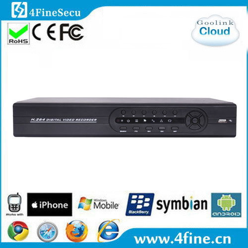 Cms Lite Dvr Software