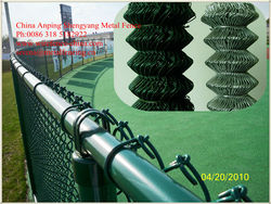 Chain Link Fence Panels Lowes - Buy Livestock Fence Panel,Farm Fence ...