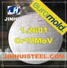 Cr12MoV cold work steel