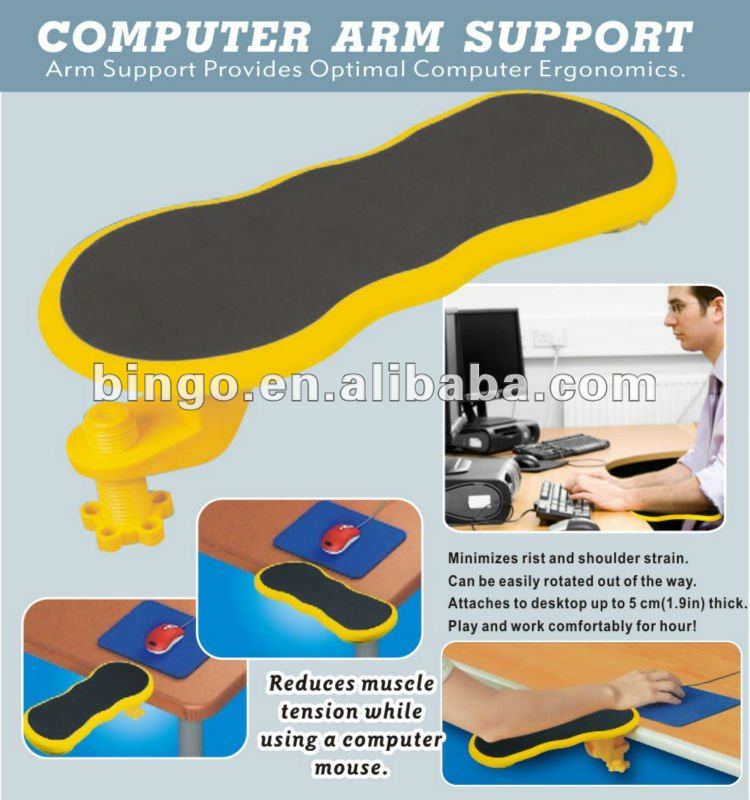 Computer Support What Is Computer Support
