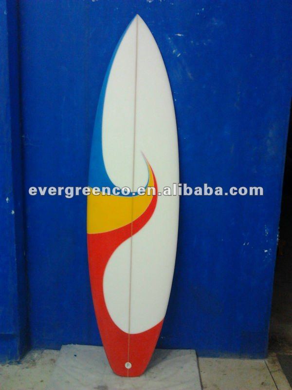 Best Surfboard