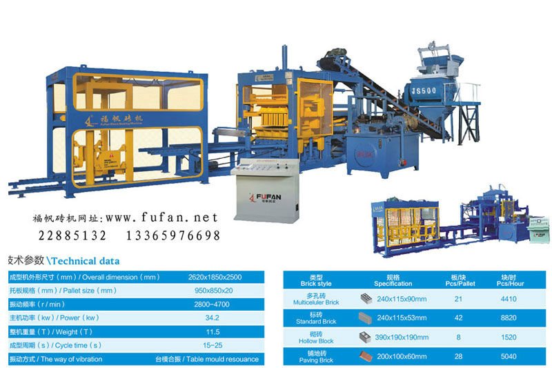 Bricks Machine