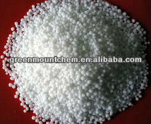Ammonium Nitrate Price