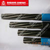 stress relieveing prestressed cocrete strand