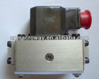 Moog TSS servo valve(China (Mainland))