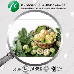 Mediterranean diet Garcinia cambogia vitamin