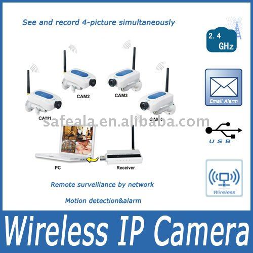 Wireless Ip Security Camera
