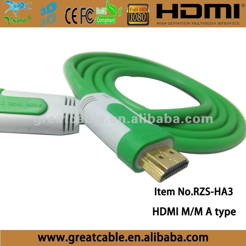 Hdmi Cable End