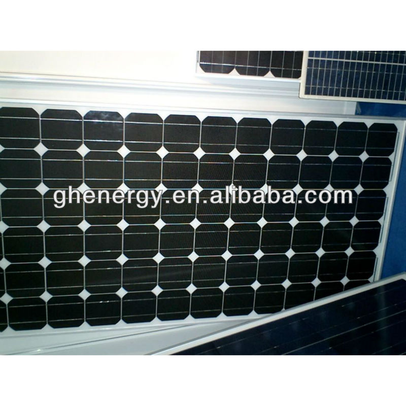Popular!!!) price per watt solar panels in pakistan lahore hot sale