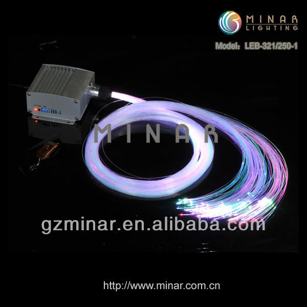Led di illuminazione a fibre ottiche kit, rgb led luce kit fai da te, colori ...