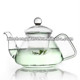 Pyrex Tea Kettle