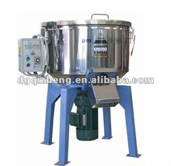 industrial food mixer