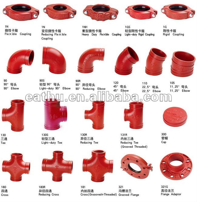 Vlvula de mariposa FireLock de alta presin 10.80-SPAL - Victaulic