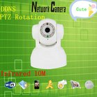 Ptz Ip Camera Wikipedia