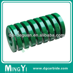 Misumi Die Spring Made In China,Manufacturin
