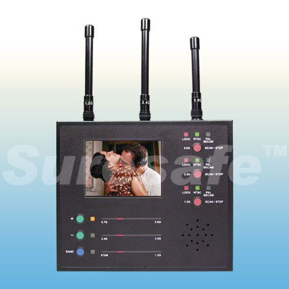 1.2 Ghz Wireless Camera