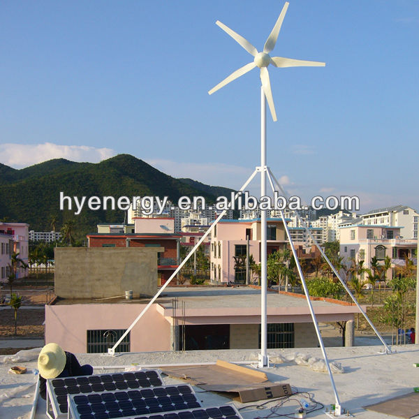Home Wind Power Systems