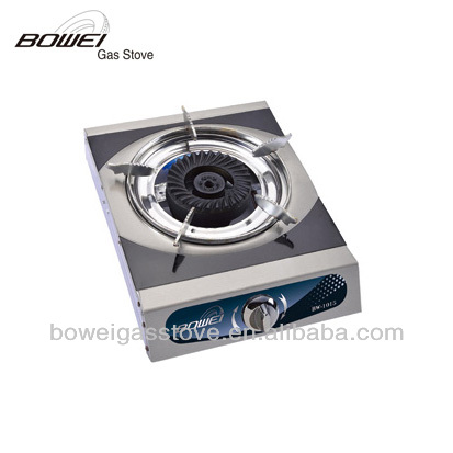BW C3-M-B50 Single-Gas Detector | TEquipment.NET