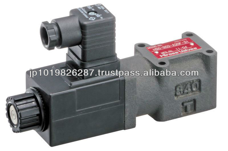 - Solenoid_water_flow_control_valve_for_shutting
