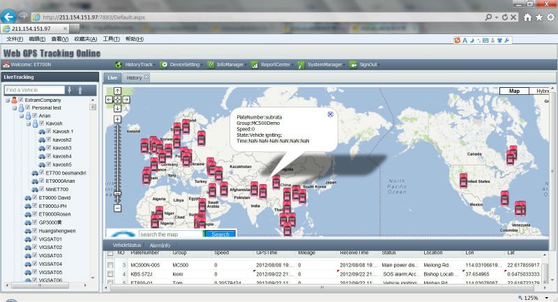 Gps Internet Tracking
