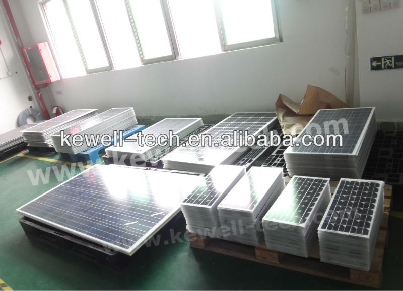 Achat panneaux solaires chine