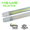 LED Light,COB LED Tube, The highest Luminous Efficacy: >130 Lm/W. UL listed, LM-79 tested, Lighting Facts approved.