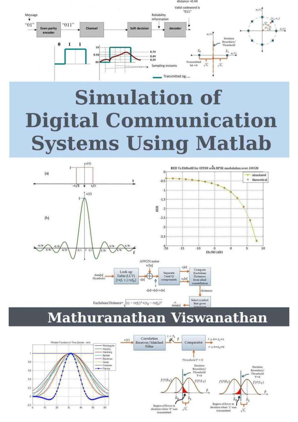Master Thesis On Ofdm