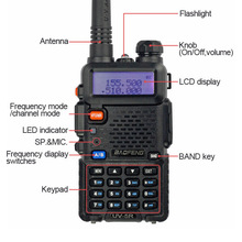 Baofeng UV-5R VHF/UHF 136-174/400-520 MHz Dual-Band FM Ham Two-way Radio Walkie Talkie Intercom + Earpiece