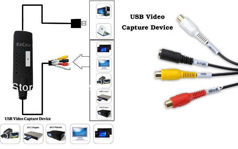 Купить рекомендуем usb устройство захвата видео - основной выпуск в ...