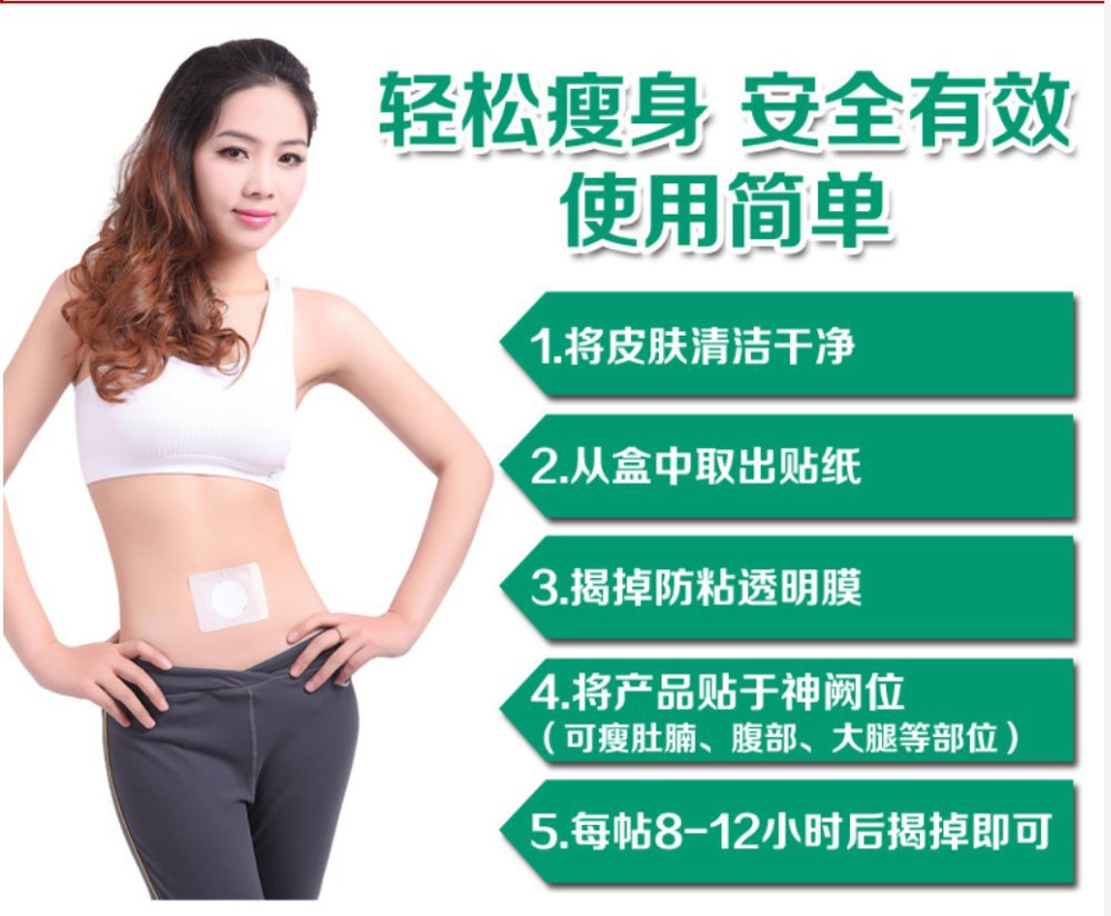 Weight loss patch