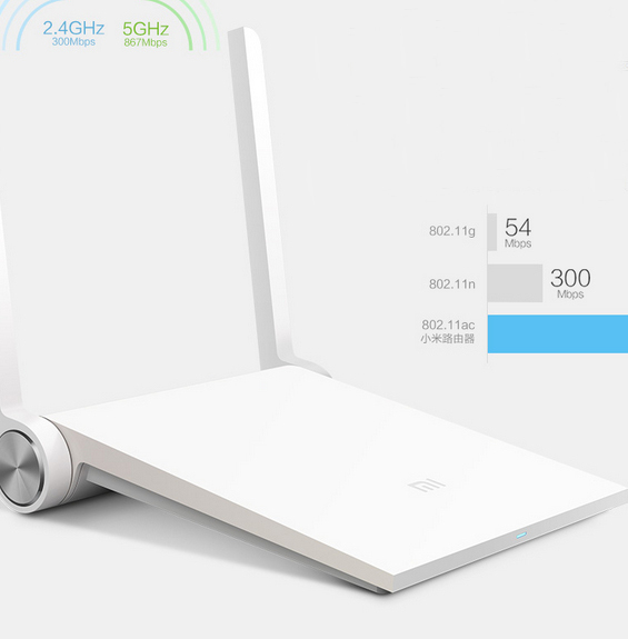 xiaomi-mini-Mainstream-dual-frequency-AC-intelligent-router-.jpg