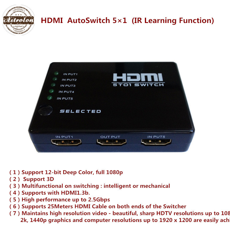   HDMI 12 24  5  1 (    )  HDMI    hd-dvd, sky-stb, ps3, Xbox36etc