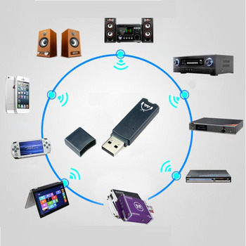 Best-seller-MINI-USB-Bluetooth-Music-Receiver-Audio-Dongle-Adapter-for-iPhone-4-5-WHOSESALE-I.jpg_350x350.jpg