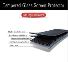 Explosion Proof Clear Front Premium Anti Explosion Tempered Glass screen protector for lenovo A806 A808 A8