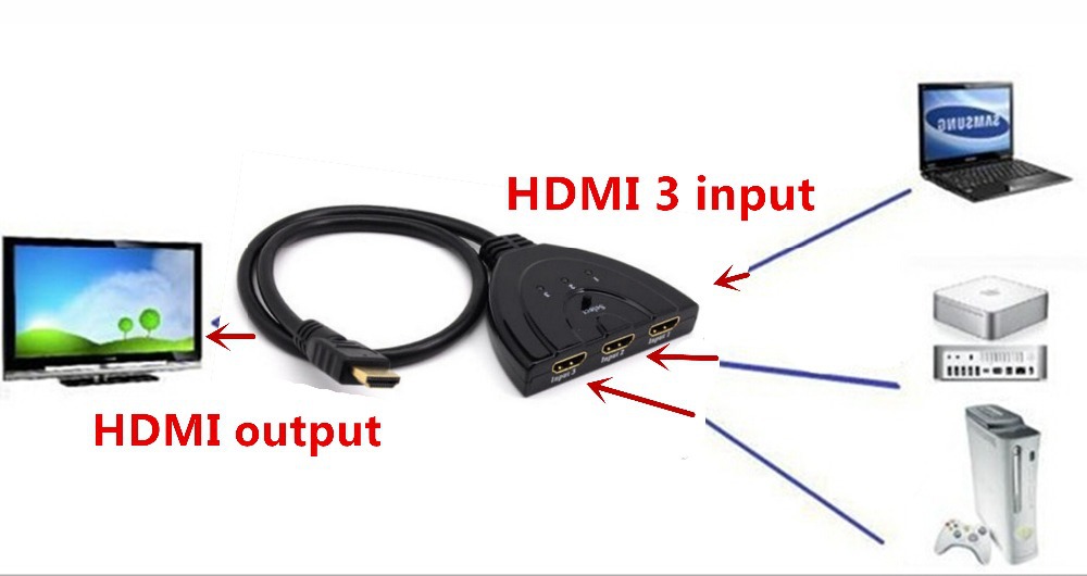 Как сделать hdmi выход Как сделать hdmi выход