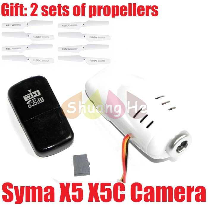 Fig. Image for content