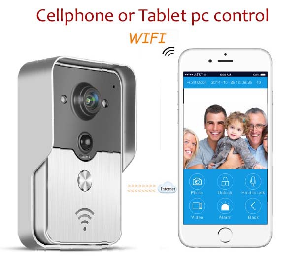 2015 New Wifi IP Video door phone remote door access by you iphone or tablet pc