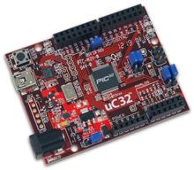 Digilent chipKIT uC32 Arduino open source hardware prototyping platform OpenXC